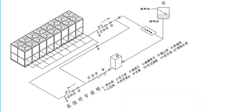 工业除湿机厂家