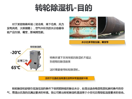 新风系统除甲醛