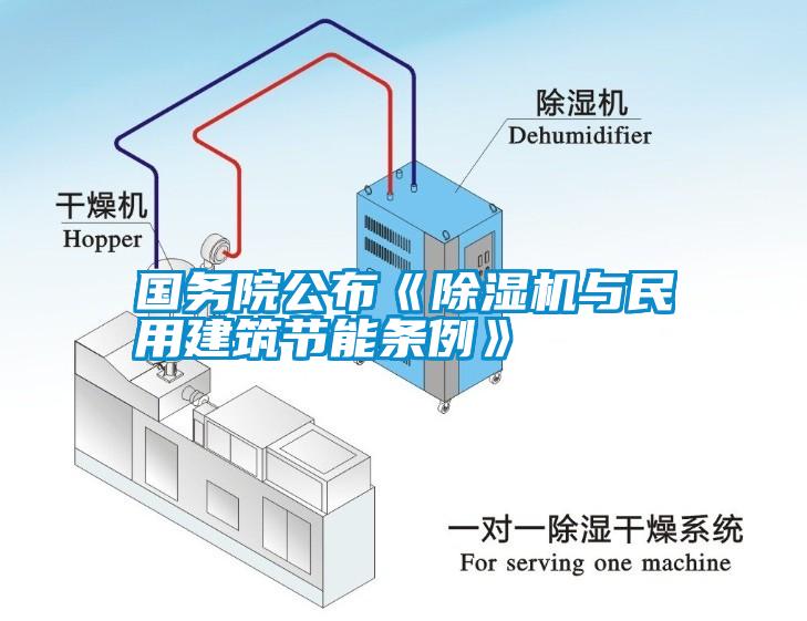 国务院公布《除湿机与民用建筑节能条例》