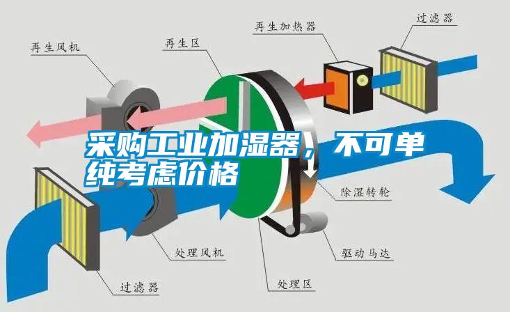 采购工业加湿器，不可单纯考虑价格