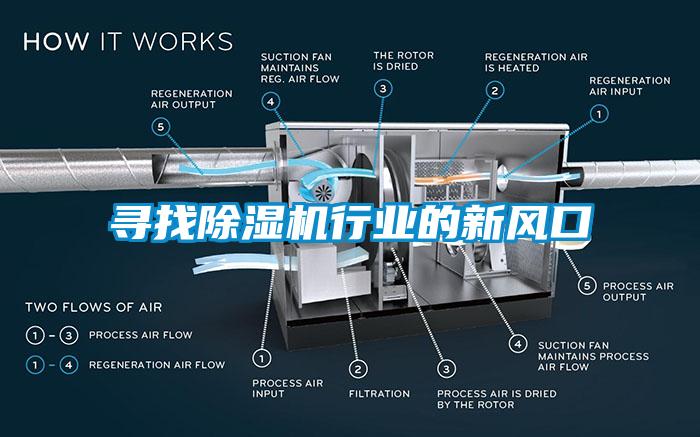 寻找除湿机行业的新风口