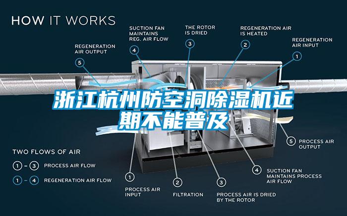 浙江杭州防空洞除湿机近期不能普及