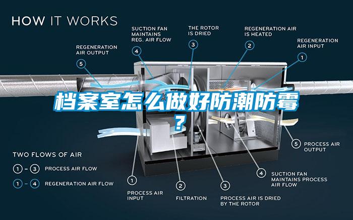 档案室怎么做好防潮防霉？