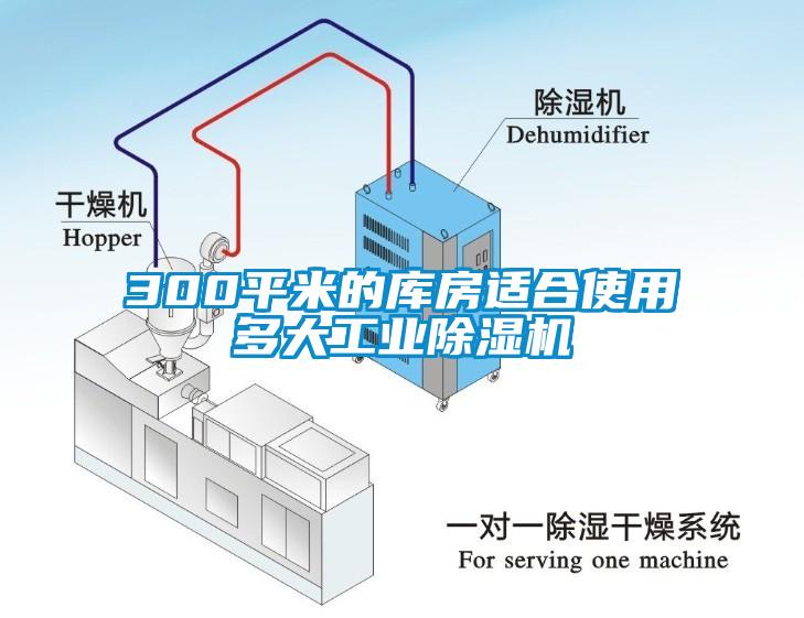 300平米的库房适合使用多大工业除湿机