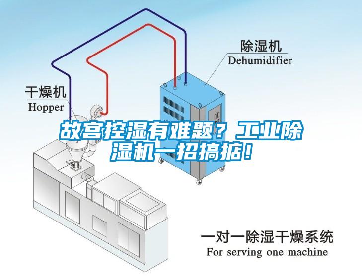 故宫控湿有难题？工业除湿机一招搞掂！