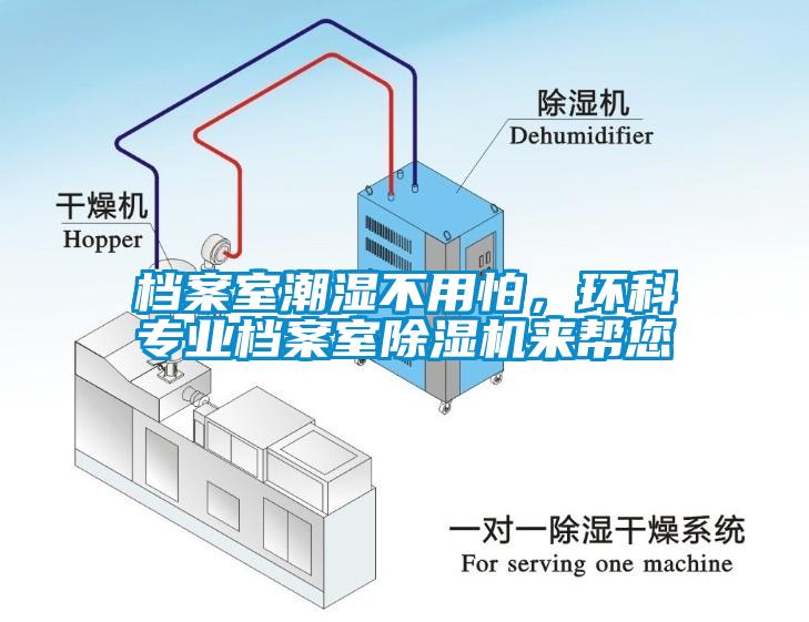 档案室潮湿不用怕，环科专业档案室除湿机来帮您