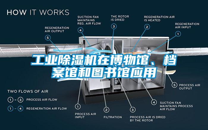 工业除湿机在博物馆、档案馆和图书馆应用