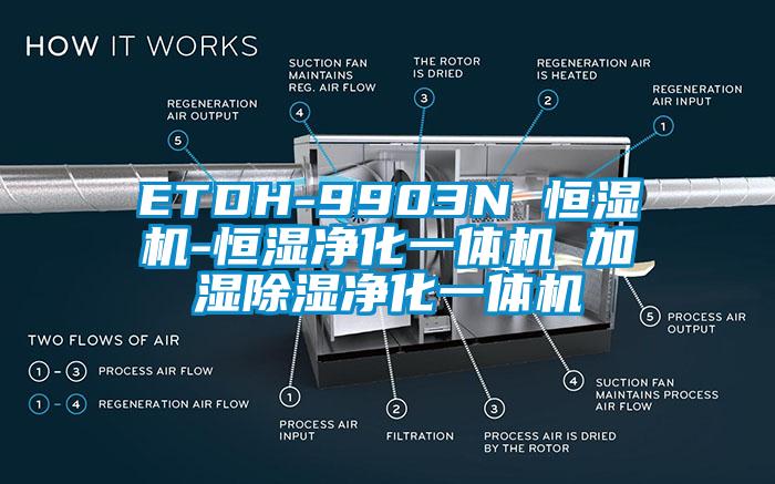 ETDH-9903N 恒湿机-恒湿净化一体机 加湿除湿净化一体机