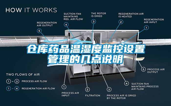 仓库药品温湿度监控设置管理的几点说明