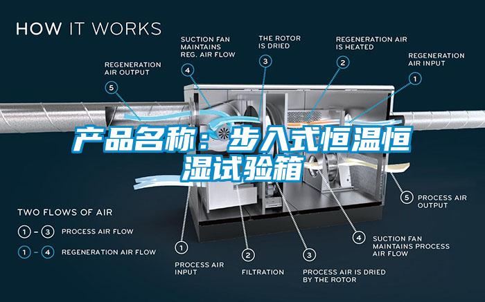 产品名称：步入式恒温恒湿试验箱