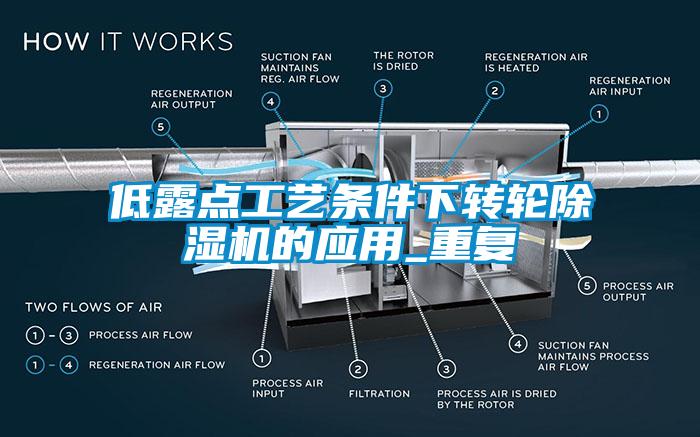 低露点工艺条件下转轮除湿机的应用_重复