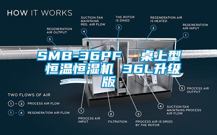 SMB-36PF  桌上型 恒温恒湿机 36L升级版