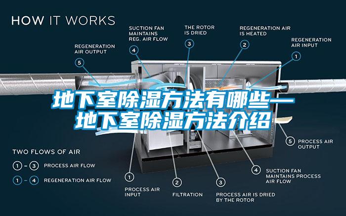 地下室除湿方法有哪些—地下室除湿方法介绍