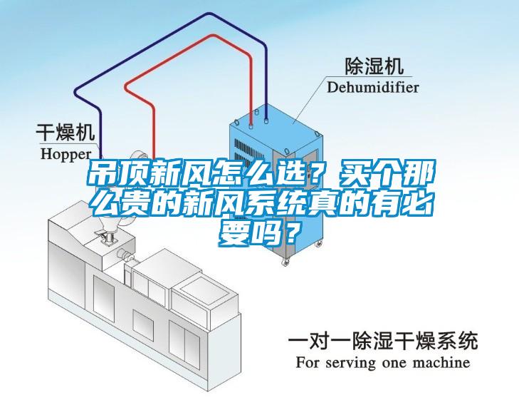 吊顶新风怎么选？买个那么贵的新风系统真的有必要吗？