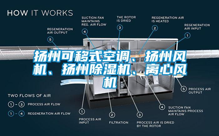 扬州可移式空调、扬州风机、扬州除湿机、离心风机