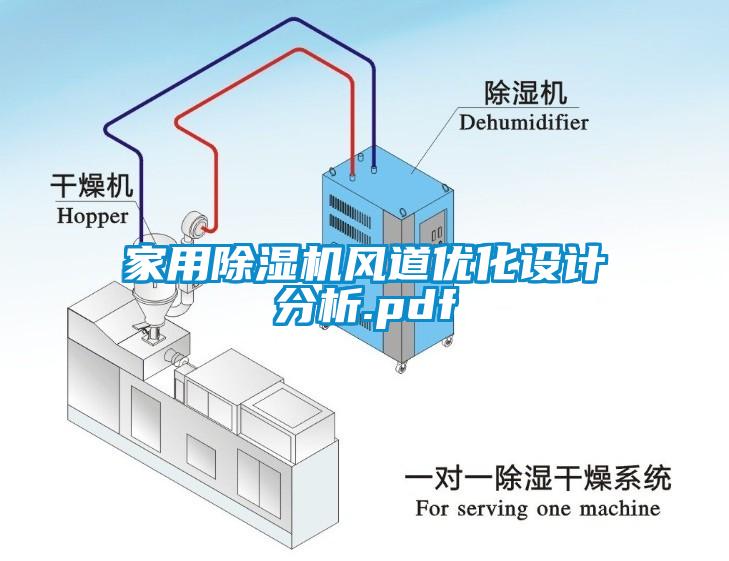 家用除湿机风道优化设计分析.pdf