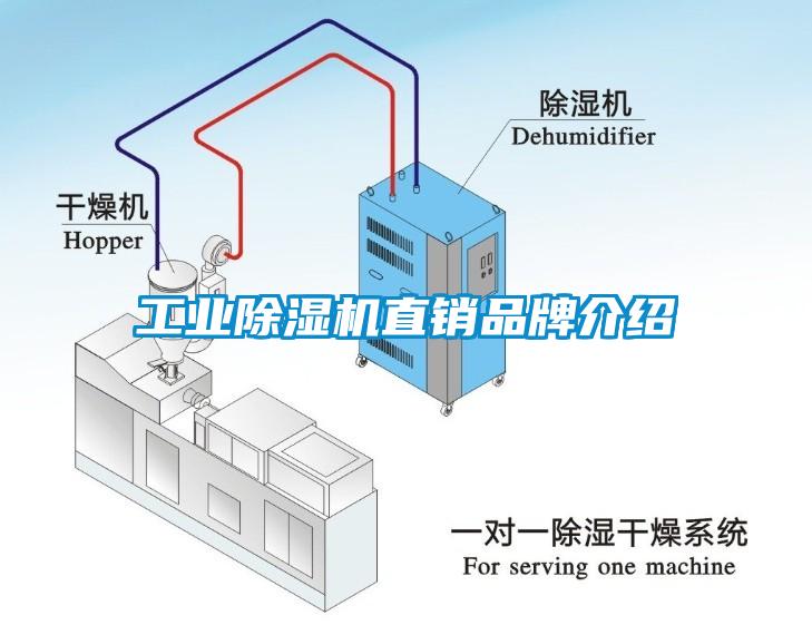 工业除湿机直销品牌介绍