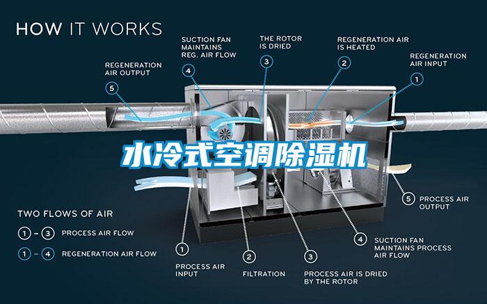 水冷式空调除湿机