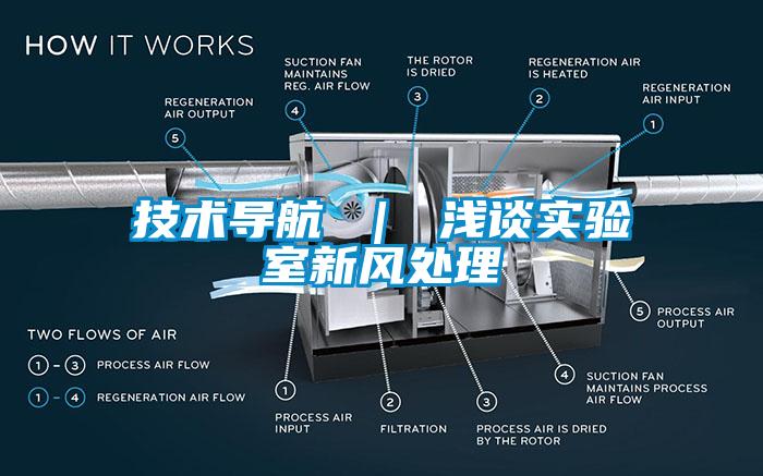 技术导航 ｜ 浅谈实验室新风处理