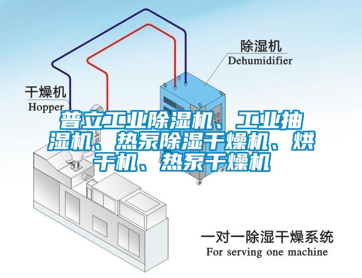 普立工业除湿机、工业抽湿机、热泵除湿干燥机、烘干机、热泵干燥机