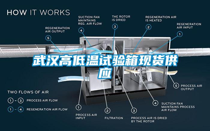 武汉高低温试验箱现货供应