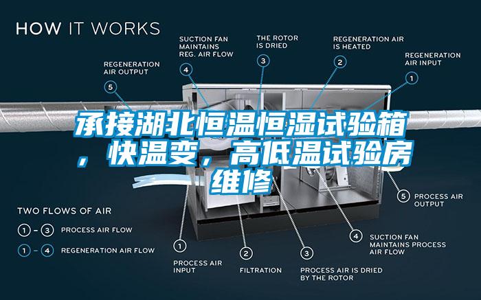 承接湖北恒温恒湿试验箱，快温变，高低温试验房维修