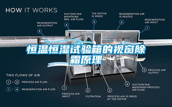 恒温恒湿试验箱的视窗除霜原理