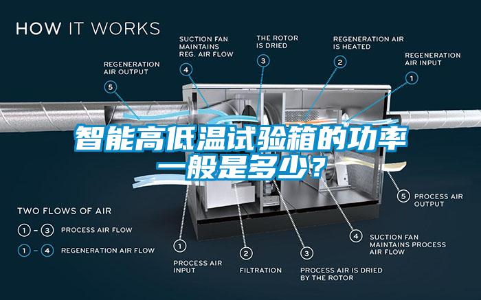 智能高低温试验箱的功率一般是多少？