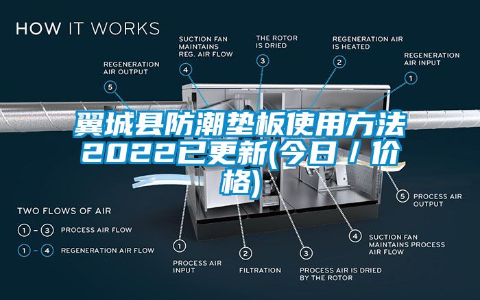 翼城县防潮垫板使用方法2022已更新(今日／价格)