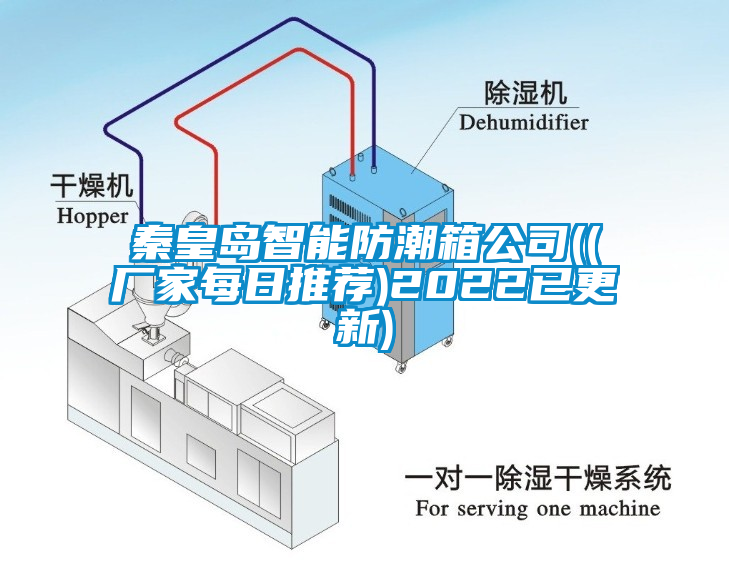 秦皇岛智能防潮箱公司((厂家每日推荐)2022已更新)