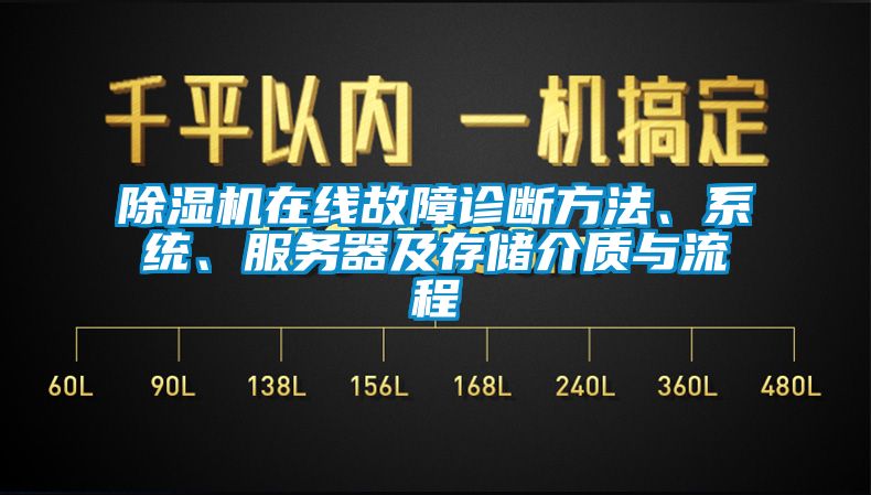 除湿机在线故障诊断方法、系统、服务器及存储介质与流程