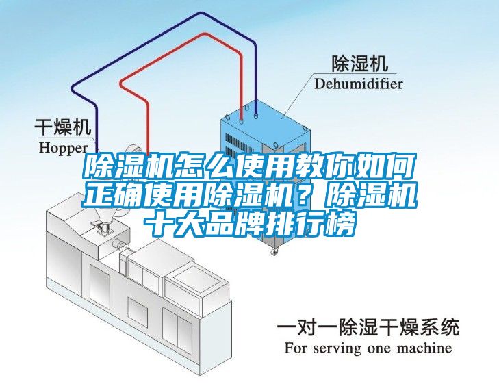 除湿机怎么使用教你如何正确使用除湿机？除湿机十大品牌排行榜