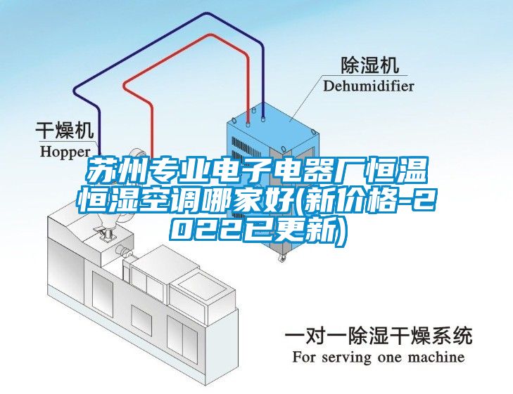 苏州专业电子电器厂恒温恒湿空调哪家好(新价格-2022已更新)