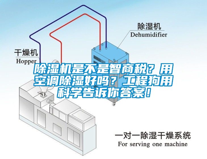 除湿机是不是智商税？用空调除湿好吗？工程狗用科学告诉你答案！