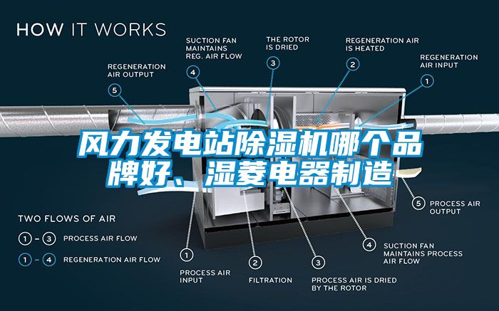 风力发电站除湿机哪个品牌好、湿菱电器制造