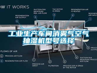 企业新闻工业生产车间消雾气空气抽湿机型号选择