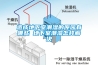 造成地下室潮湿的原因有哪些 地下室潮湿怎样解决